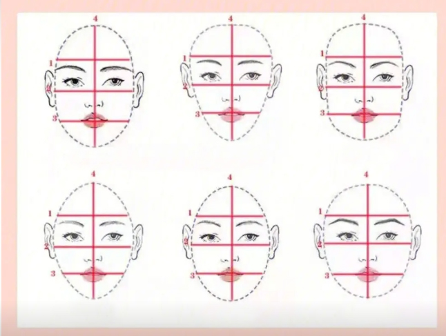 What is My Face Shape: Find the Best Look for Your Face Shape