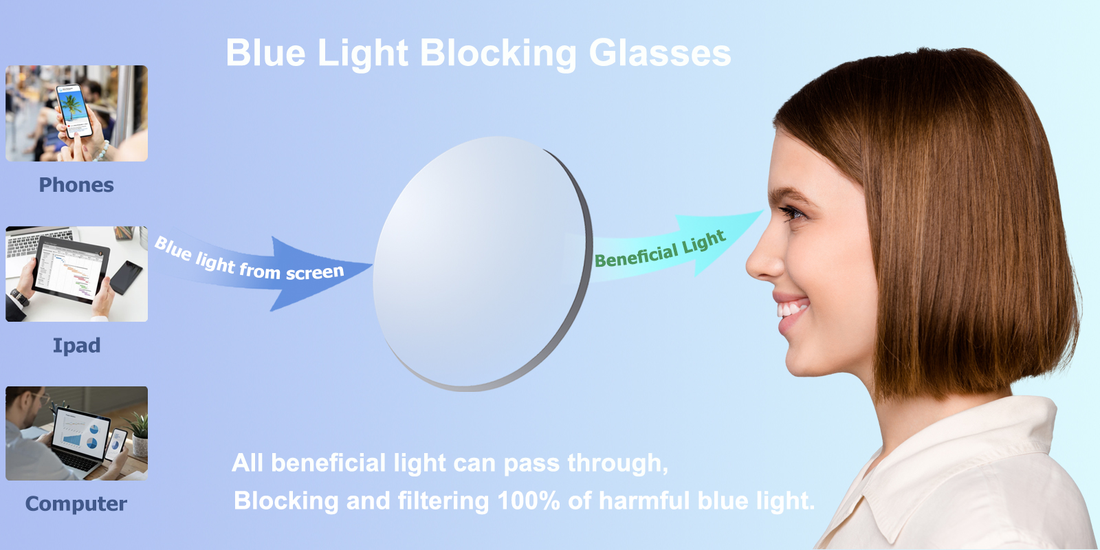 blue light blocking glasses