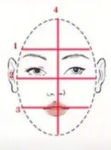 oval face shape