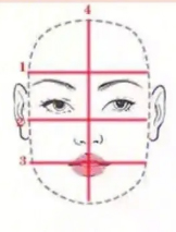 quadratische Gesichtsform